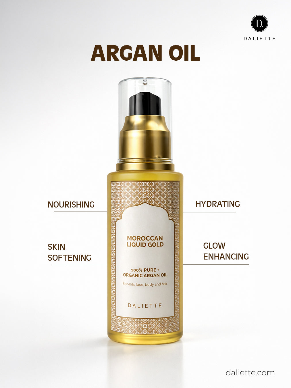 Skincare Combo for Normal Skin