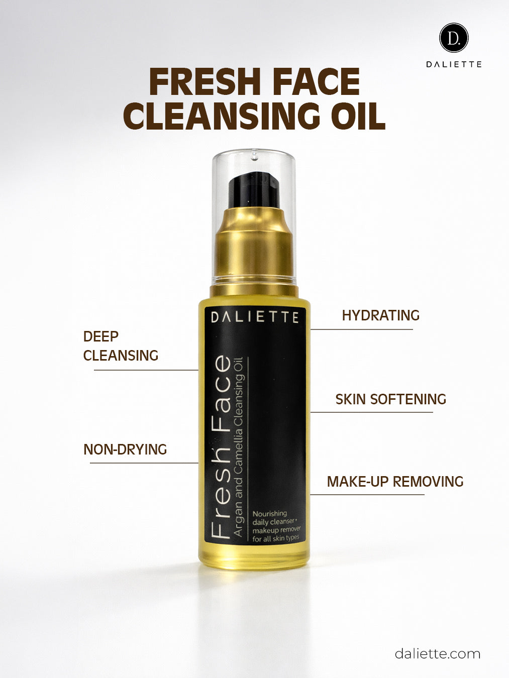 Skincare Combo for Normal Skin